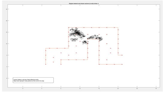 Electronics 14 02441 g0a3d