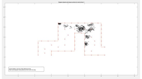 Electronics 14 02441 g0a3e