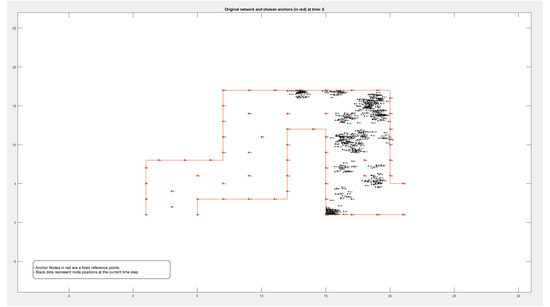 Electronics 14 02441 g0a3f