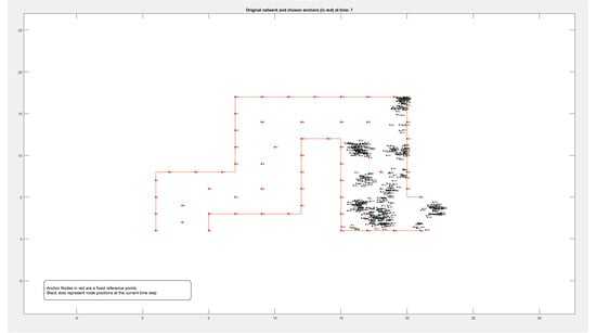 Electronics 14 02441 g0a3g