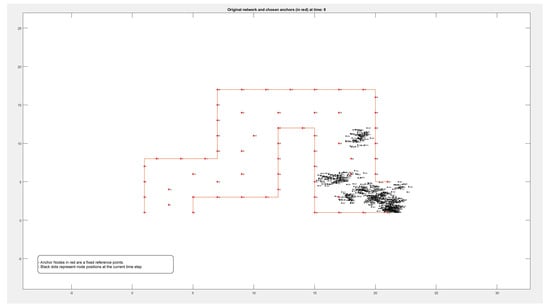 Electronics 14 02441 g0a3h