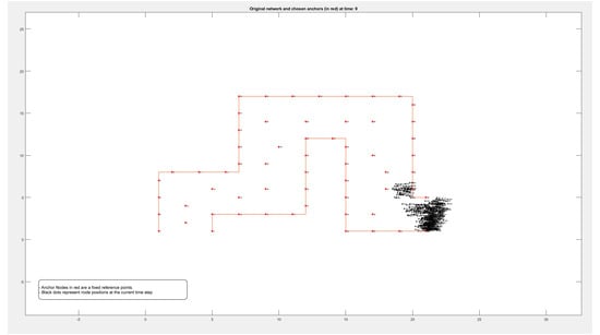 Electronics 14 02441 g0a3i