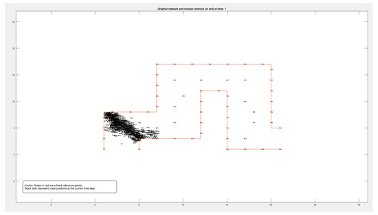 Electronics 14 02441 g0a4a