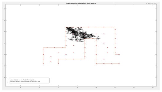 Electronics 14 02441 g0a4d