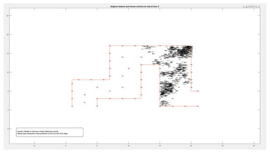 Electronics 14 02441 g0a4f