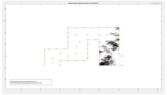 Electronics 14 02441 g0a4g