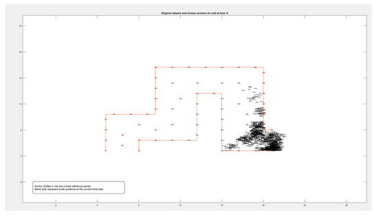 Electronics 14 02441 g0a4h