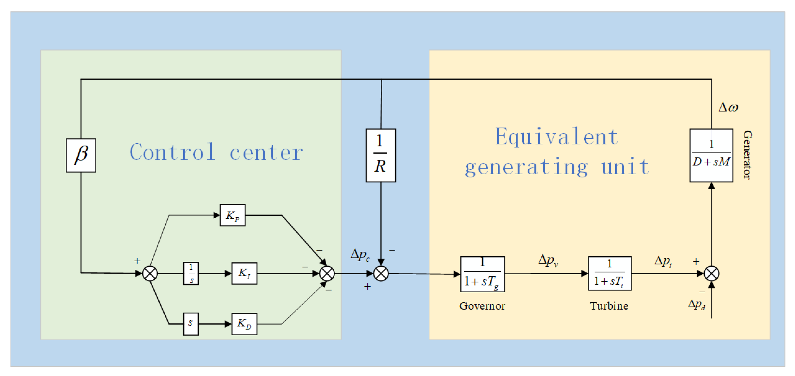 Electronics 14 02443 g001