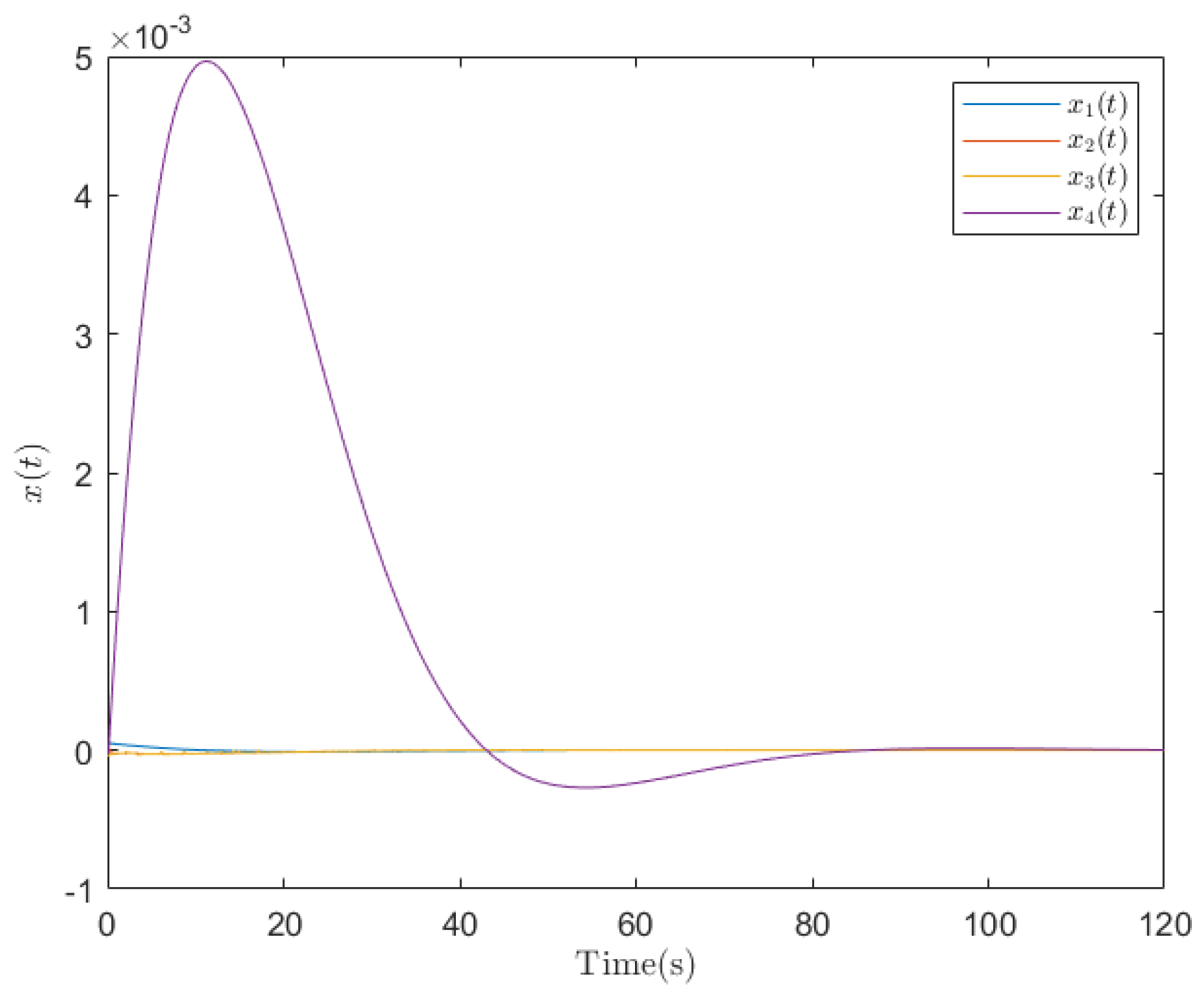 Electronics 14 02443 g003