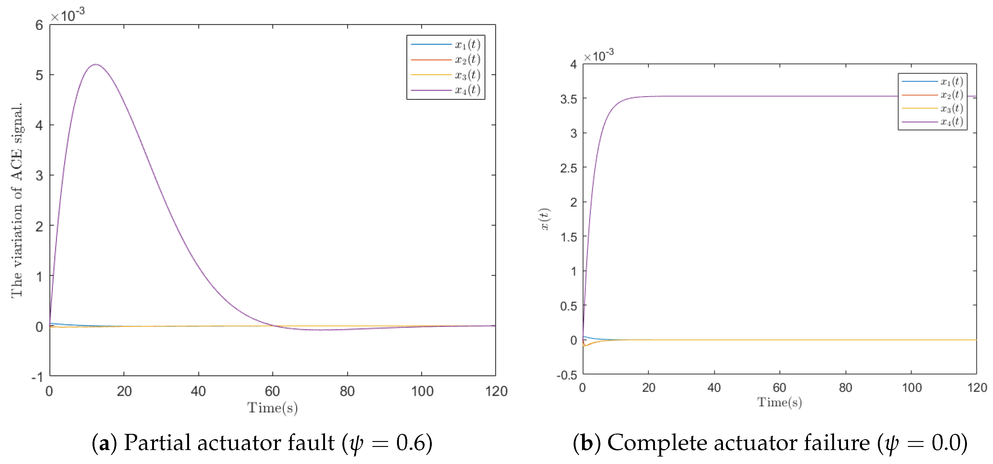Electronics 14 02443 g004
