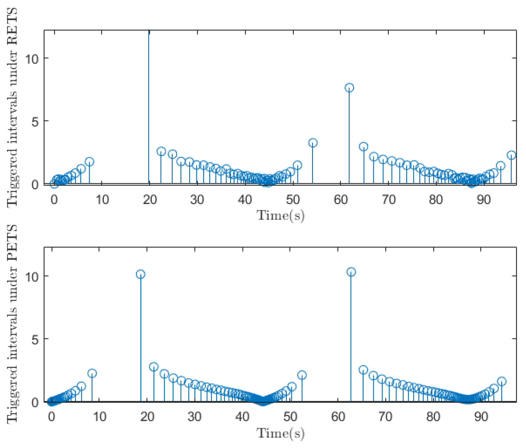 Electronics 14 02443 g005