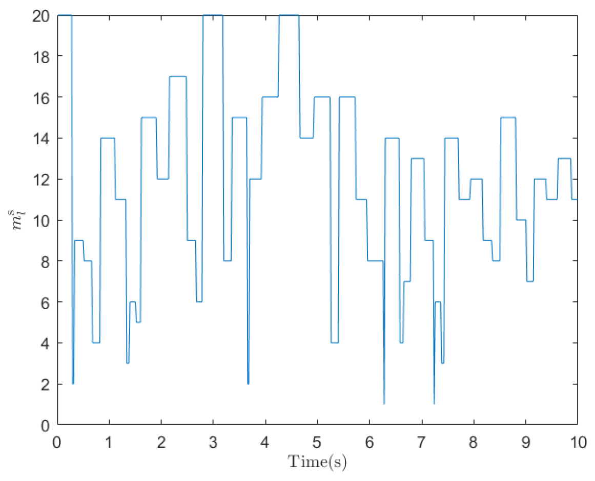 Electronics 14 02443 g006