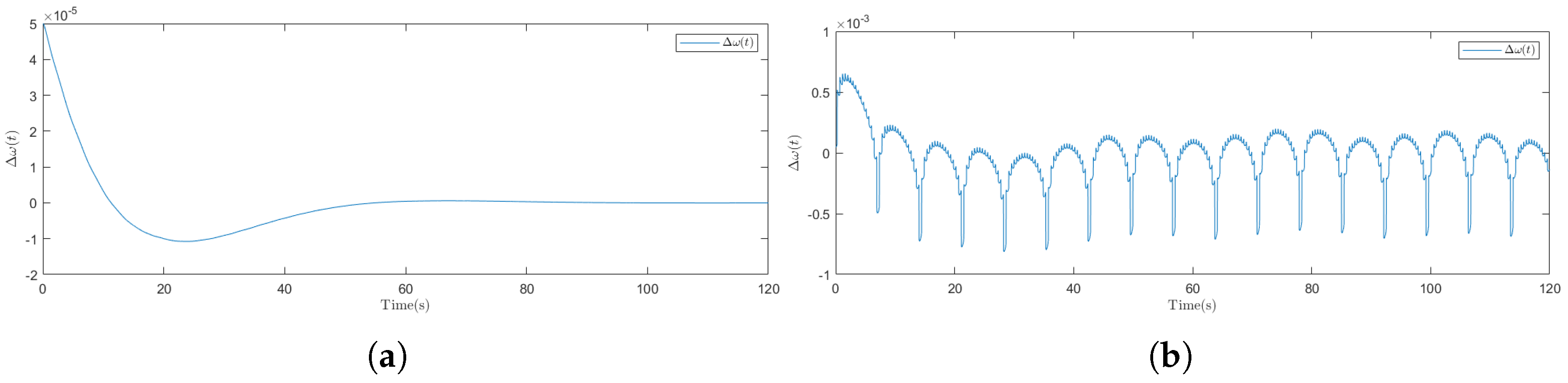Electronics 14 02443 g007