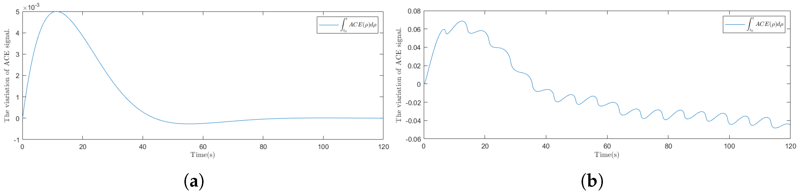 Electronics 14 02443 g008