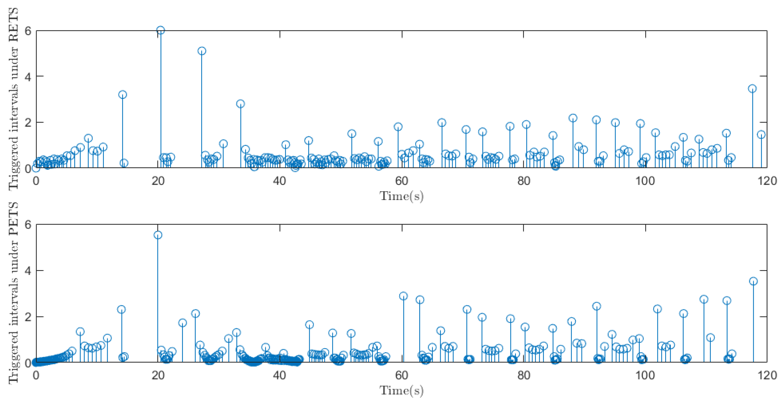 Electronics 14 02443 g009