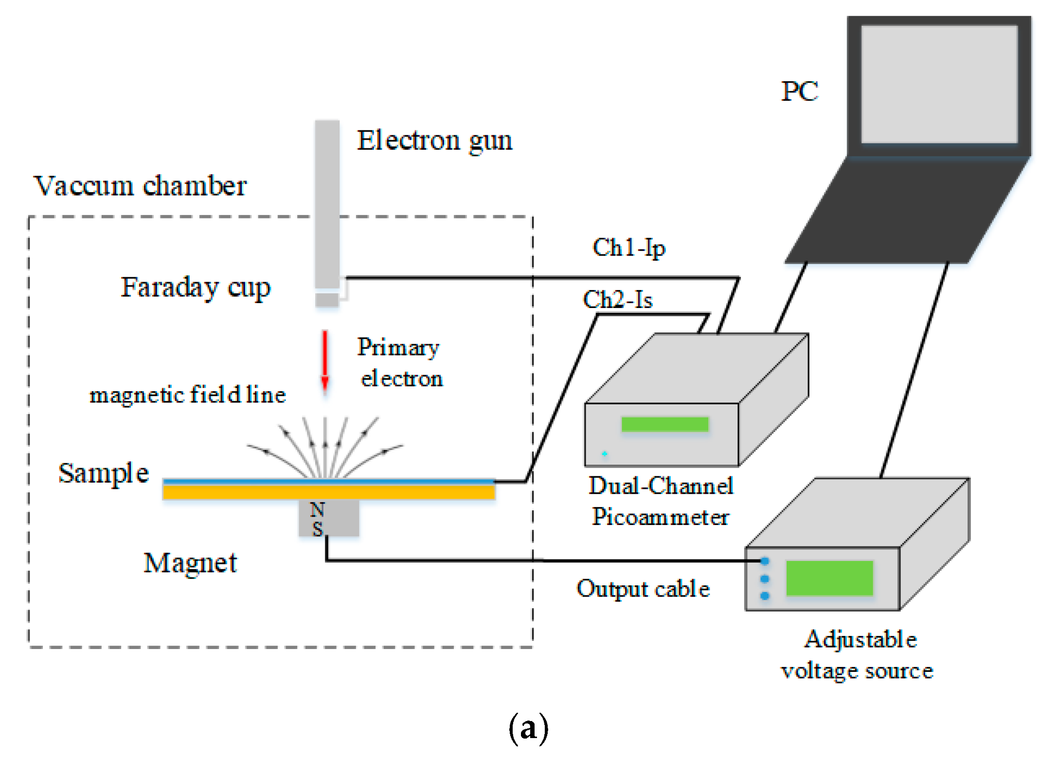 Electronics 14 02446 g001a