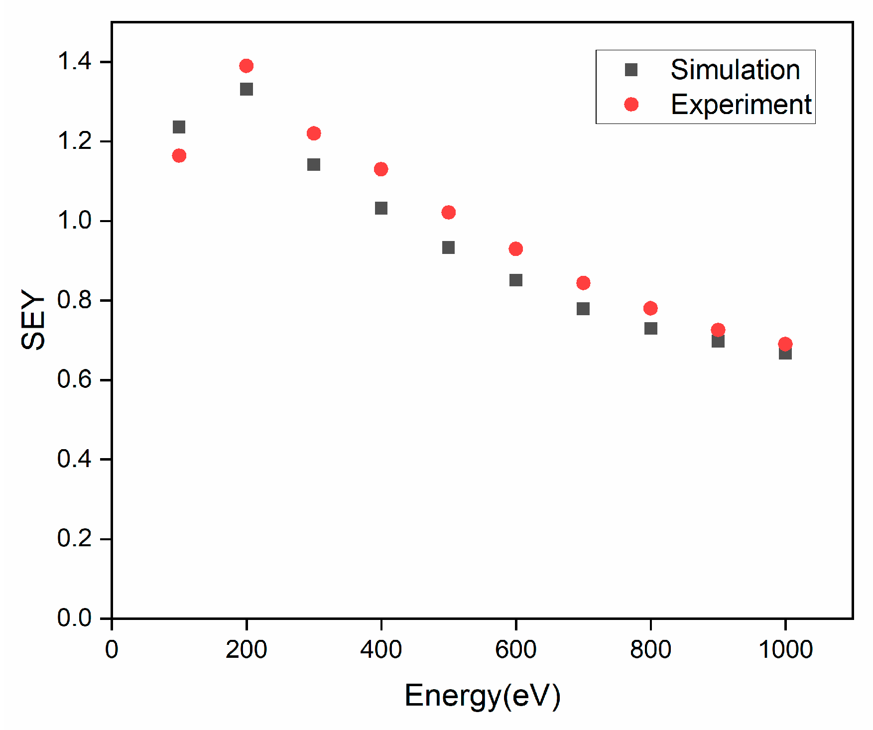 Electronics 14 02446 g004