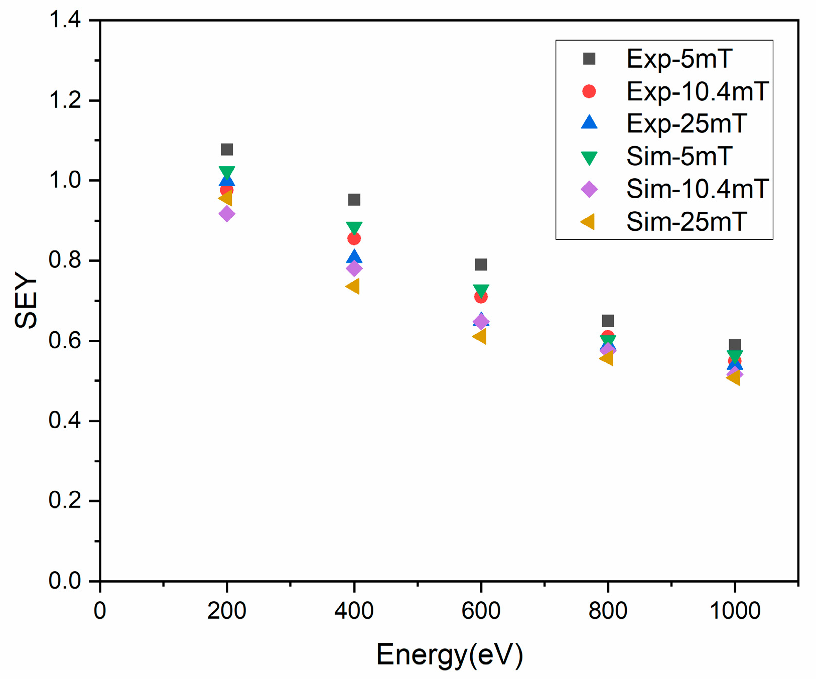 Electronics 14 02446 g006