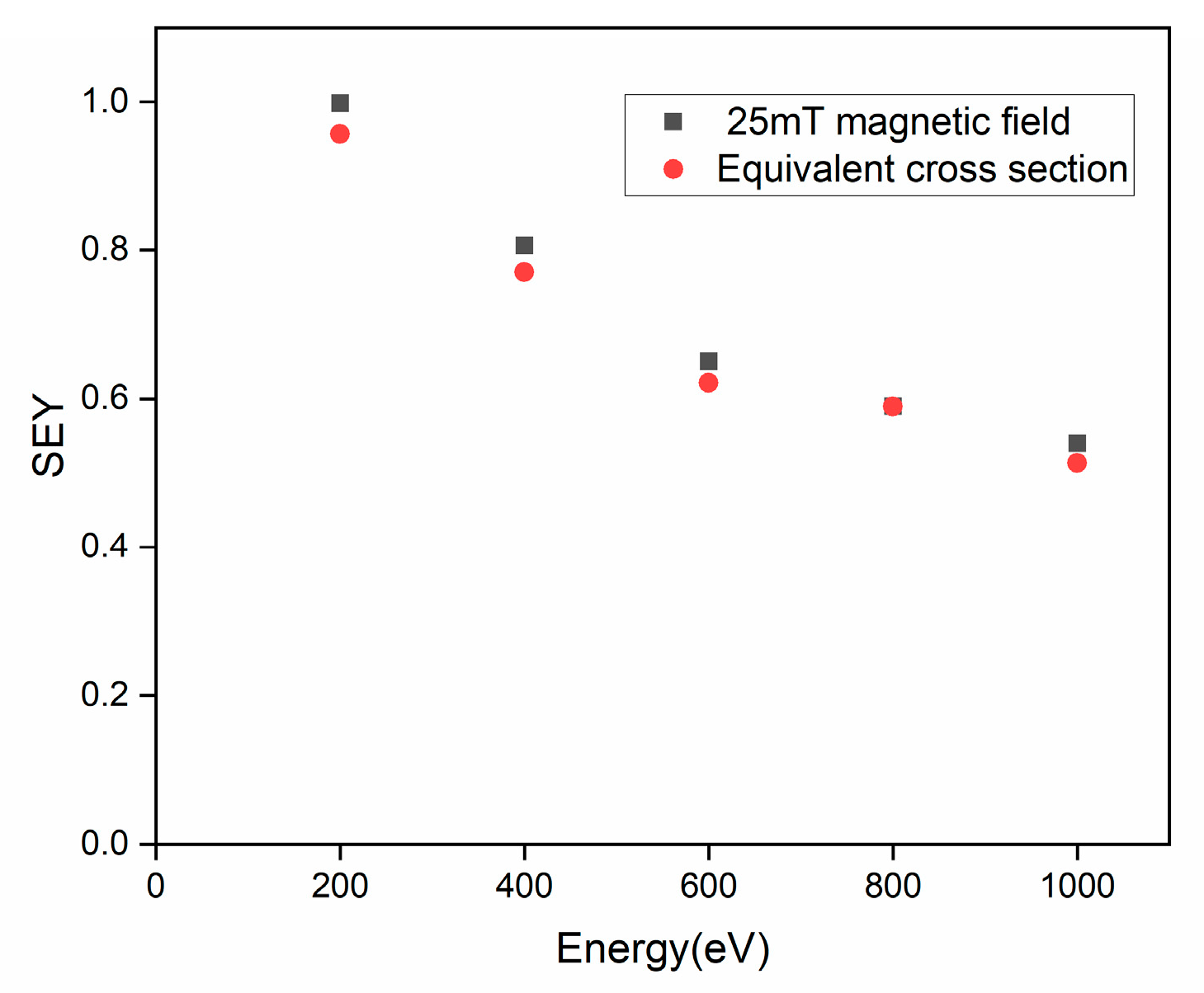 Electronics 14 02446 g007