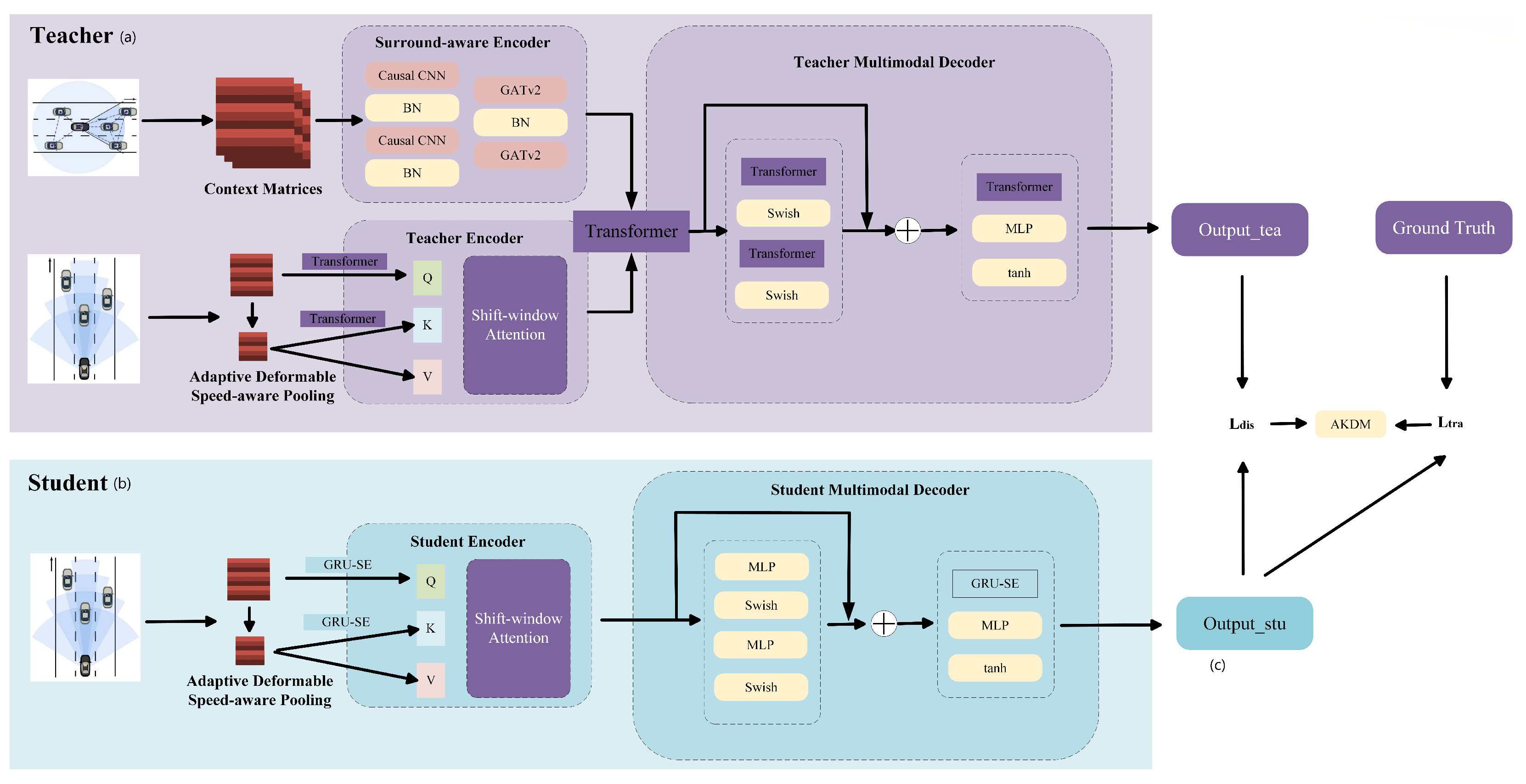 Electronics 14 02448 g003