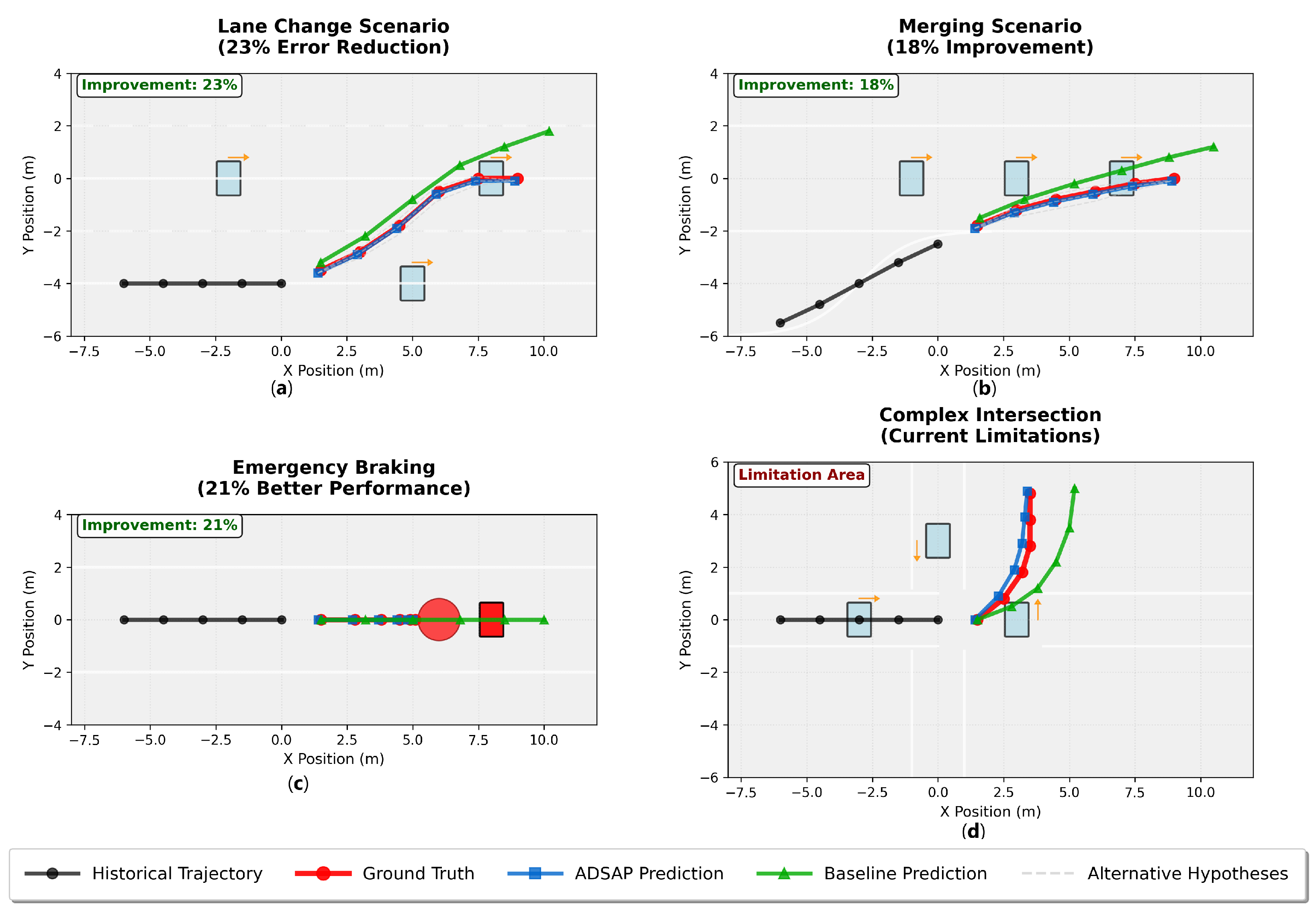 Electronics 14 02448 g004