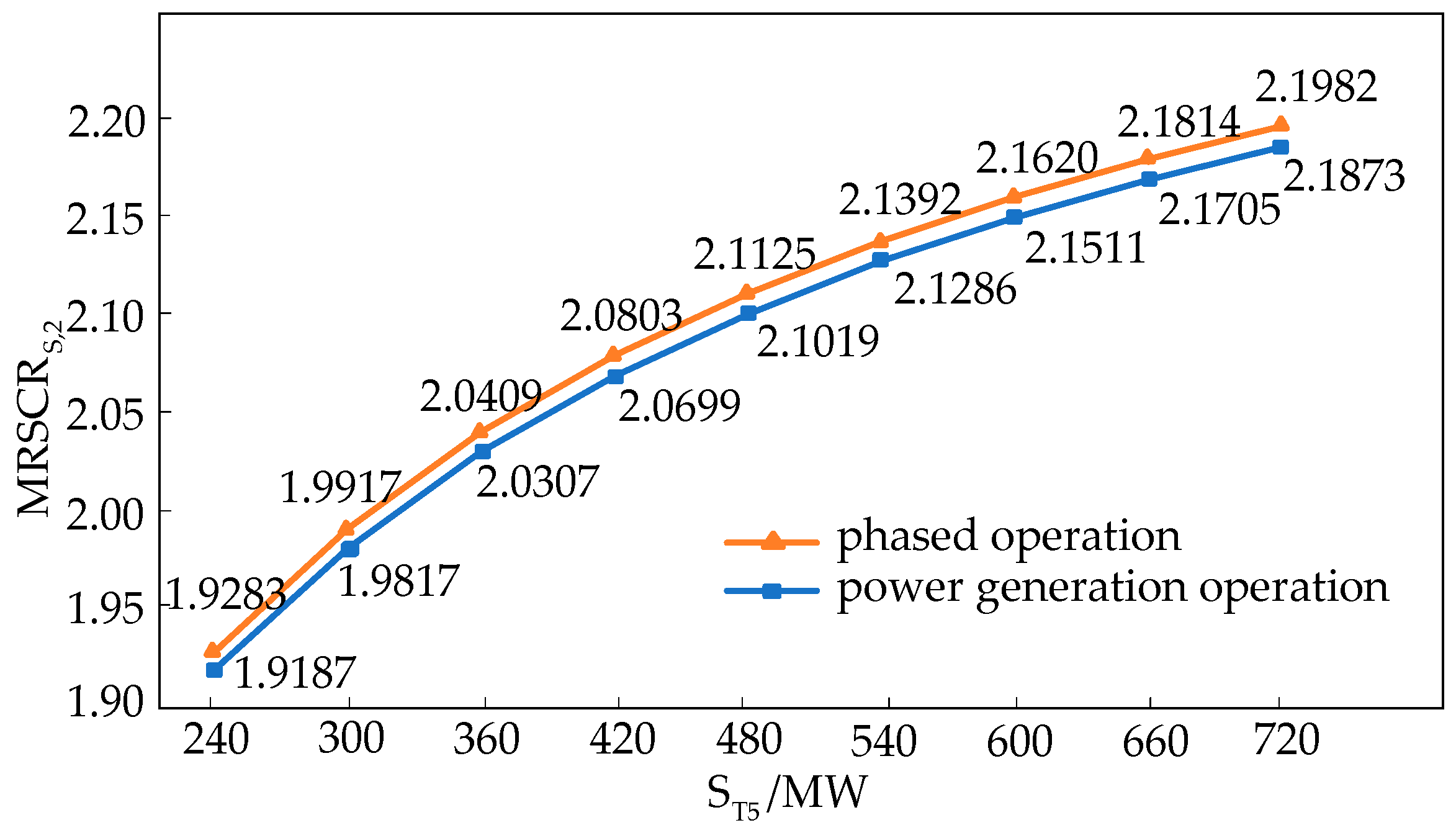 Electronics 14 02467 g005