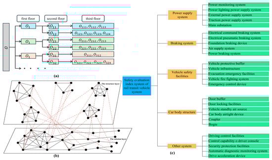 Electronics 14 02470 g002