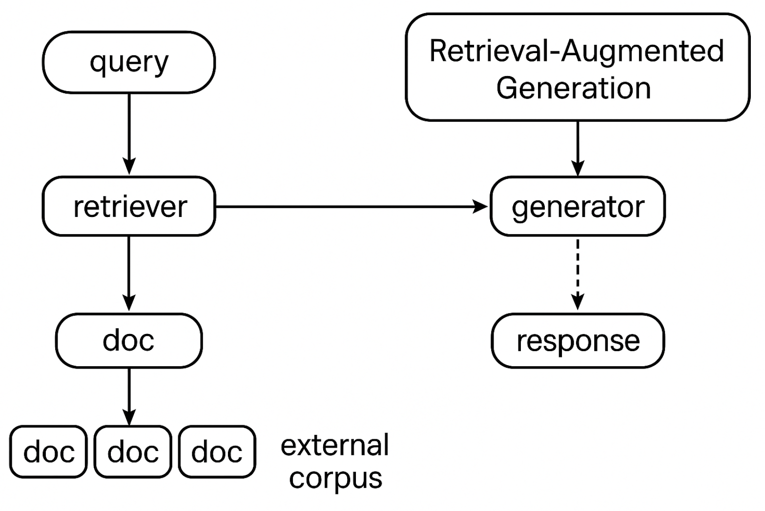 Electronics 14 02472 g001