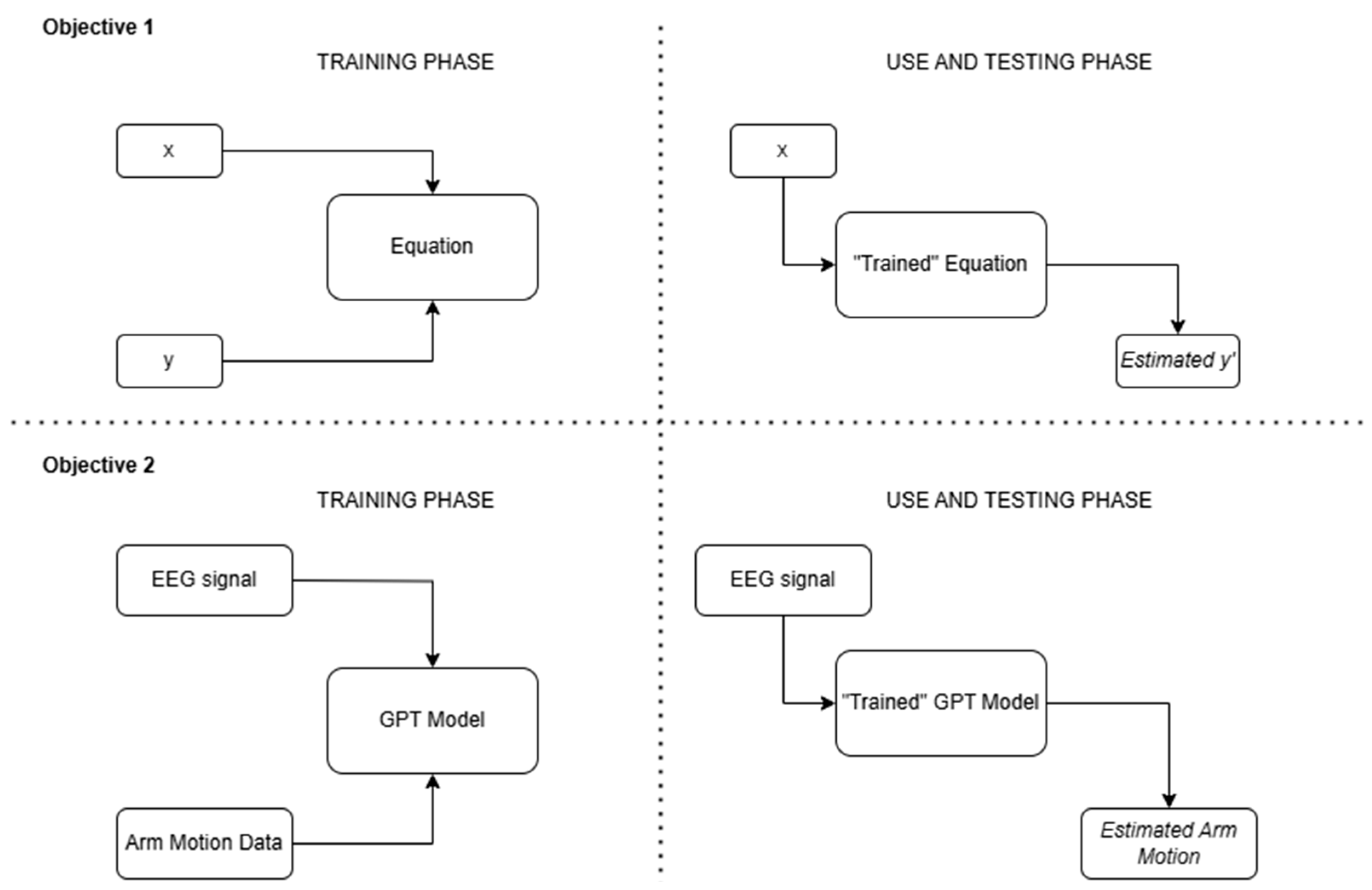 Electronics 14 02481 g001