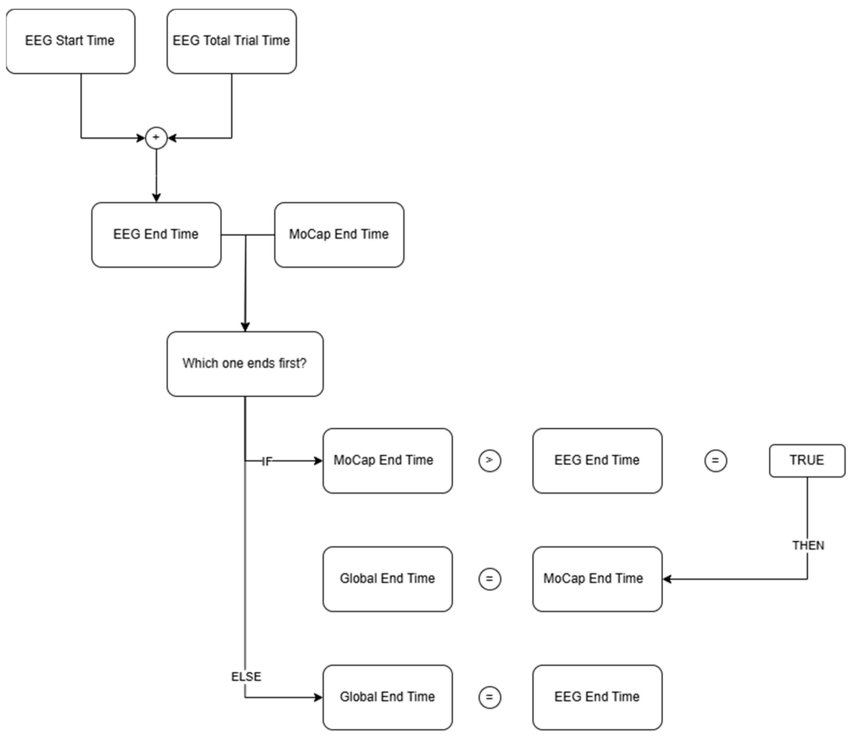 Electronics 14 02481 g004a