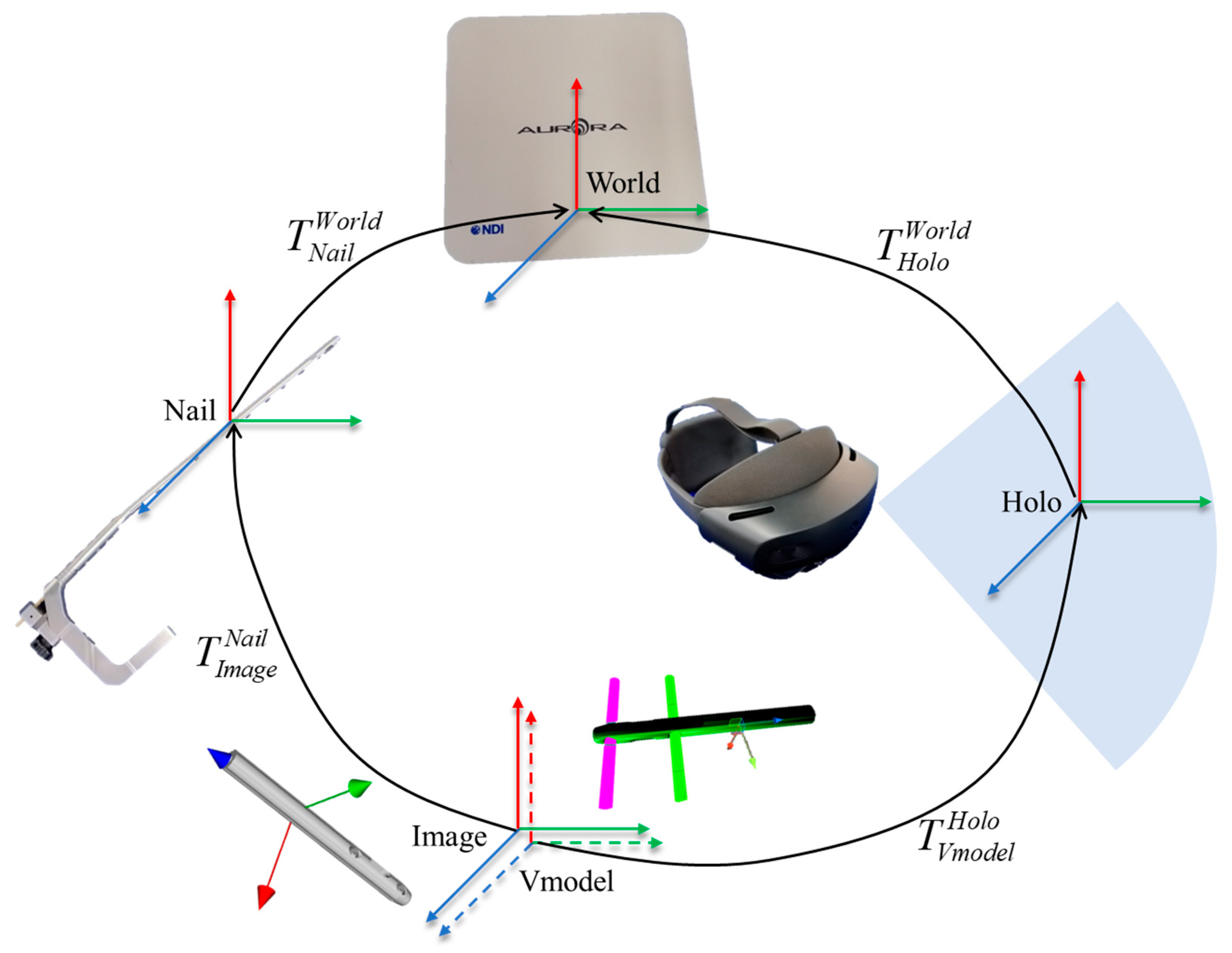 Electronics 14 02486 g003