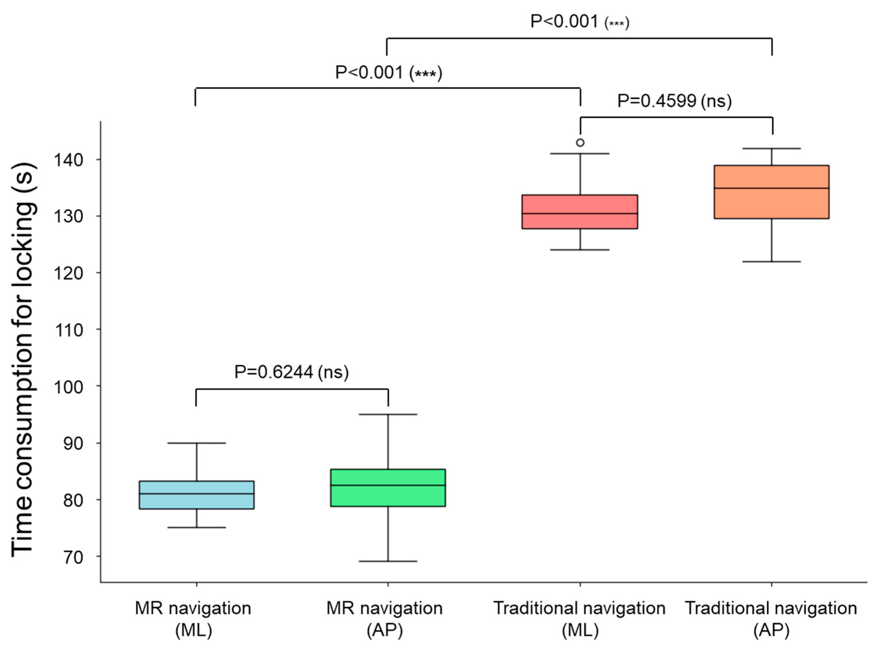 Electronics 14 02486 g005