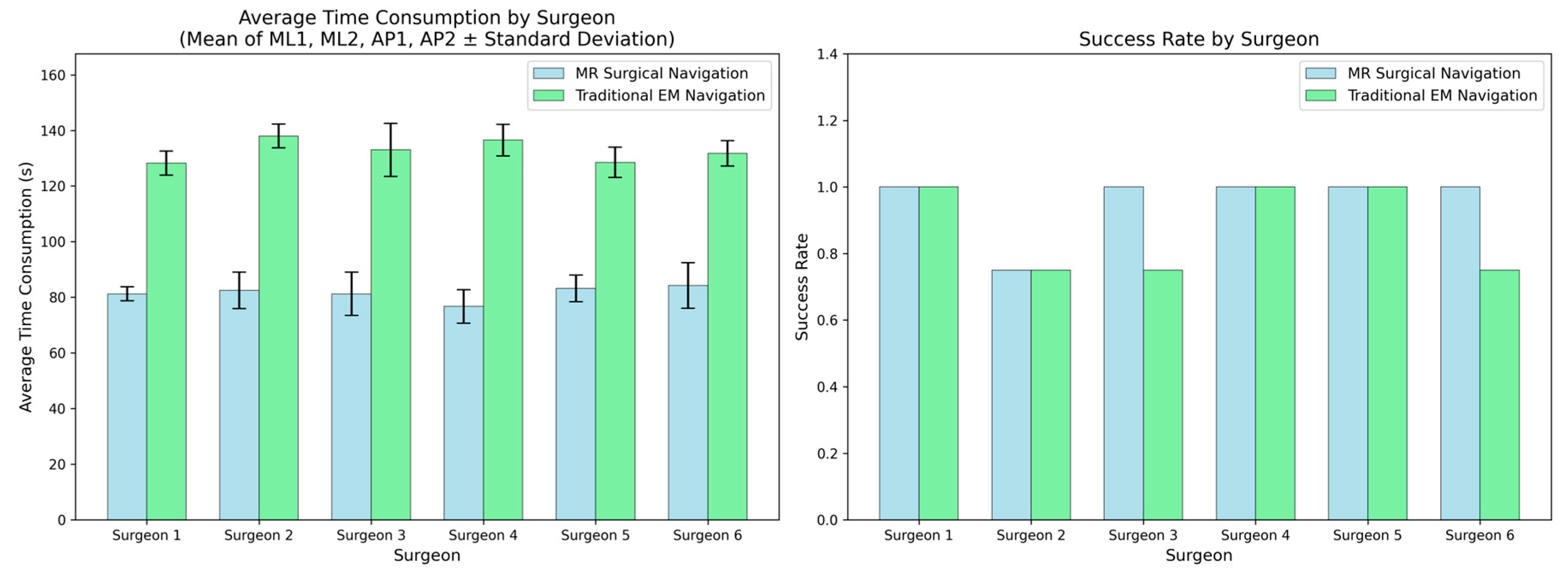 Electronics 14 02486 g006