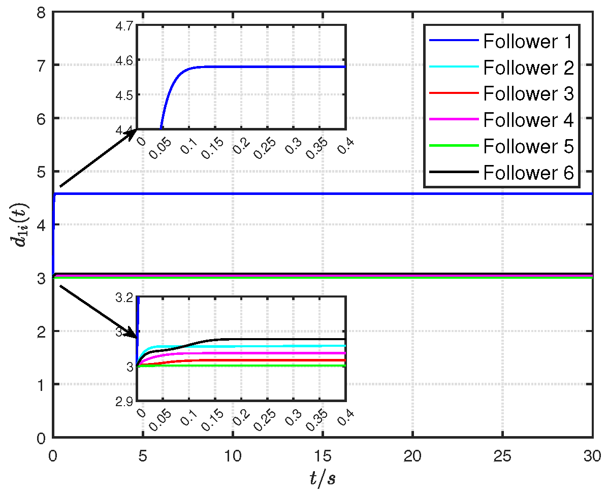 Electronics 14 02494 g004