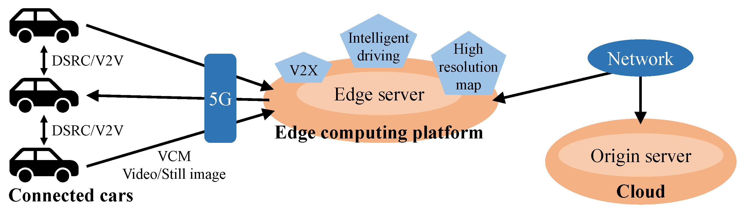 Electronics 14 02495 g003 Electronics 14 02495 g003
