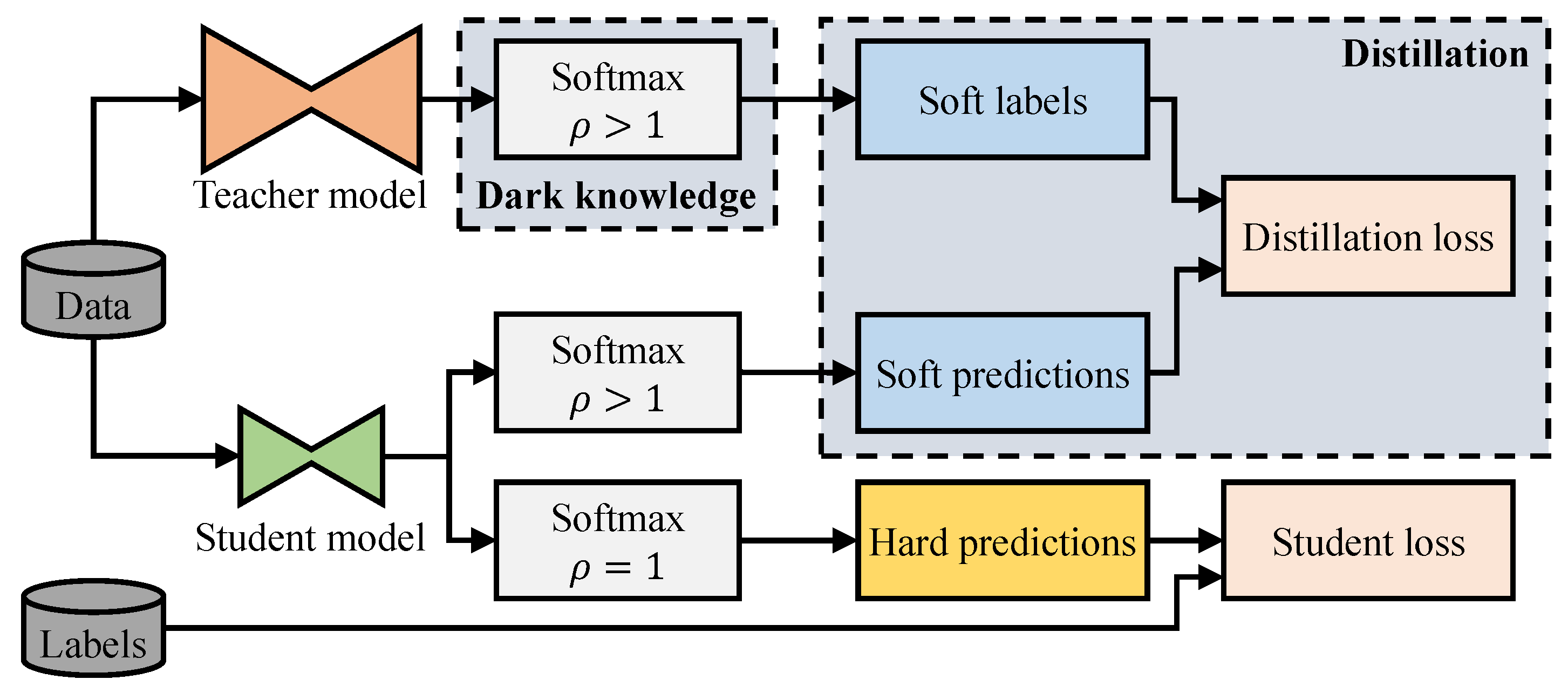 Electronics 14 02495 g008 Electronics 14 02495 g008