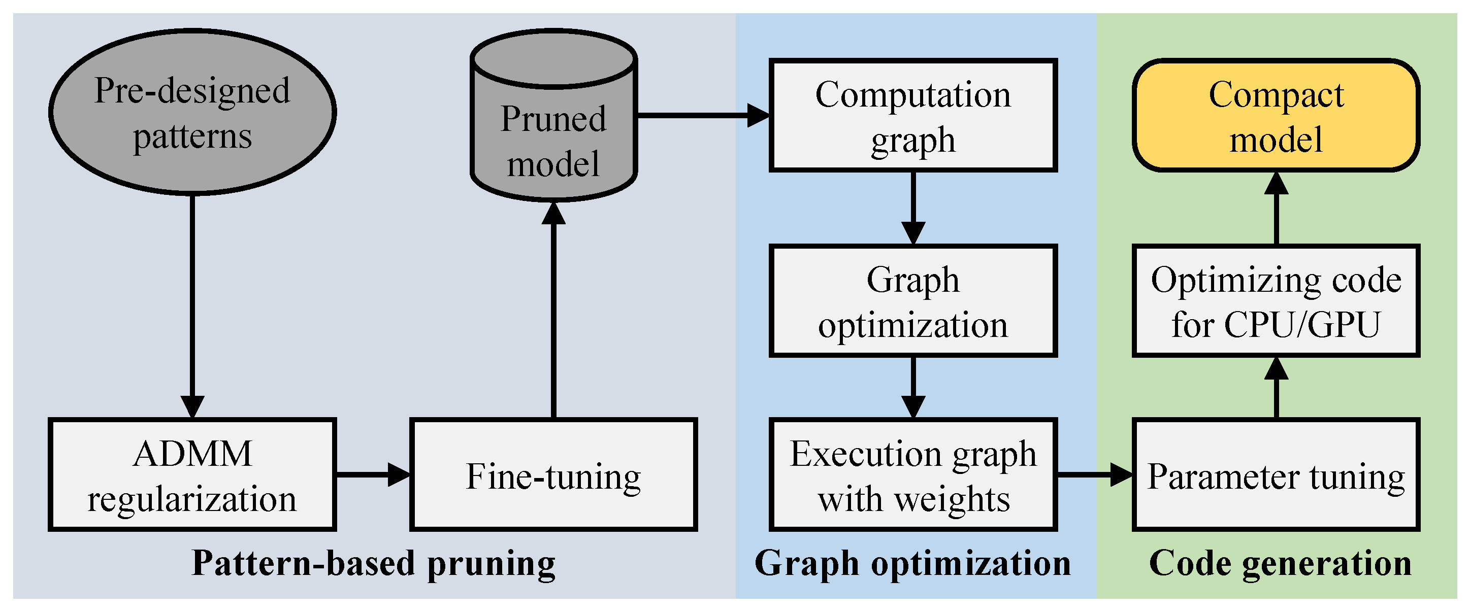 Electronics 14 02495 g010 Electronics 14 02495 g010