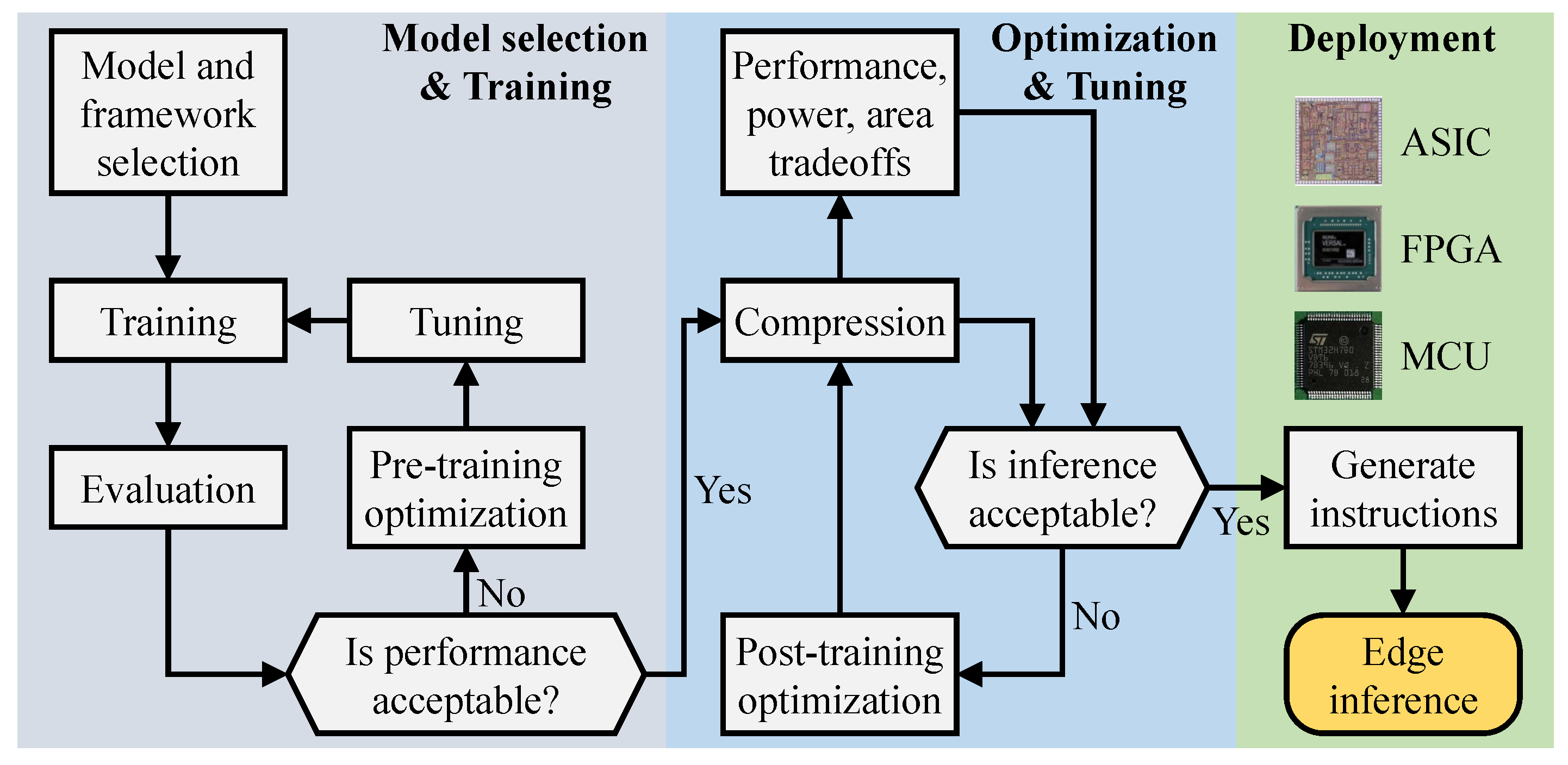 Electronics 14 02495 g011 Electronics 14 02495 g011