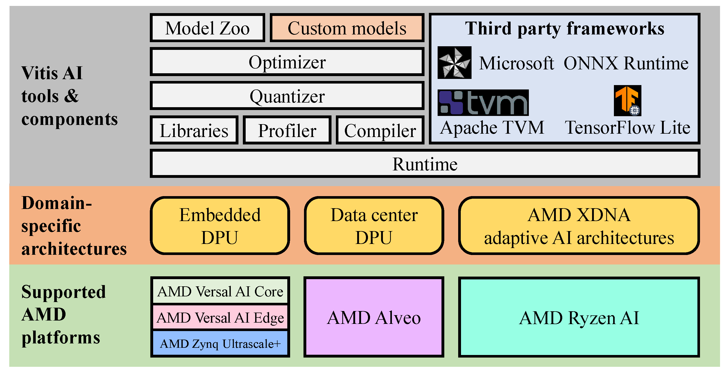 Electronics 14 02495 g014 Electronics 14 02495 g014