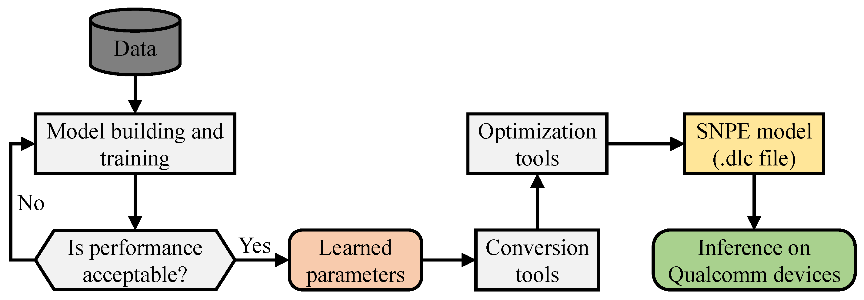 Electronics 14 02495 g015 Electronics 14 02495 g015