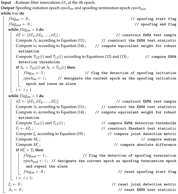 Electronics 14 02505 i001