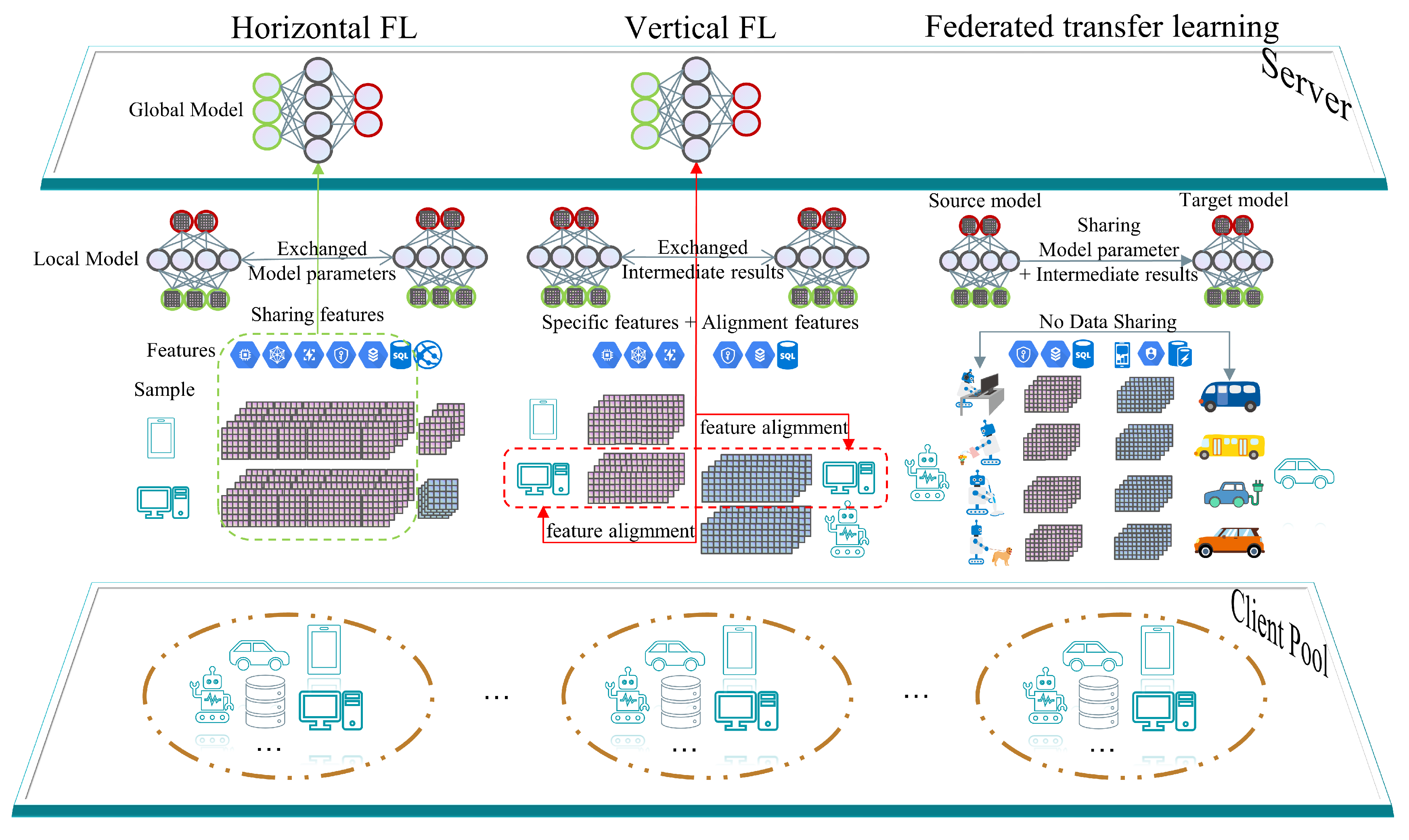Electronics 14 02512 g004