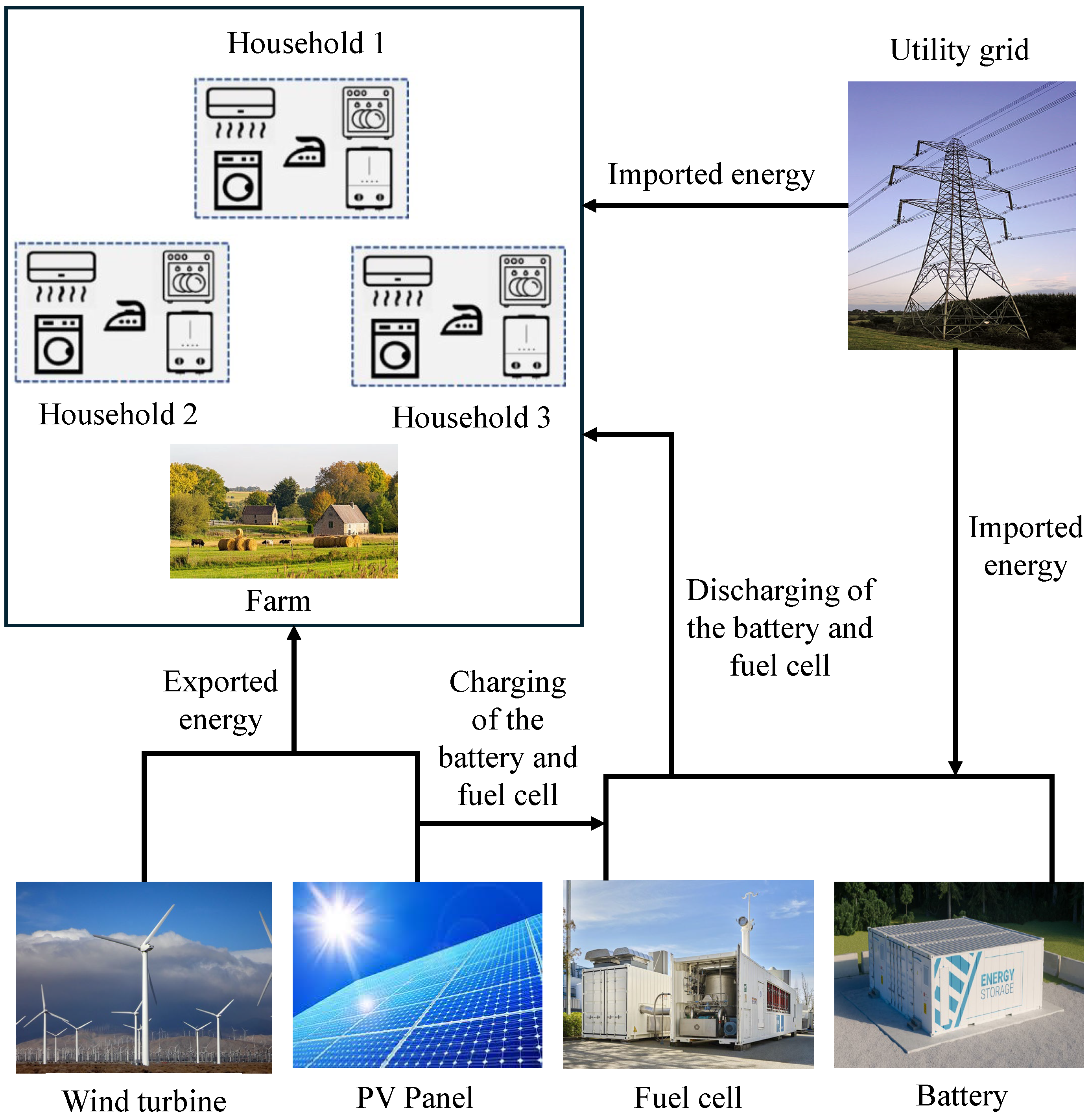 Electronics 14 02514 g001