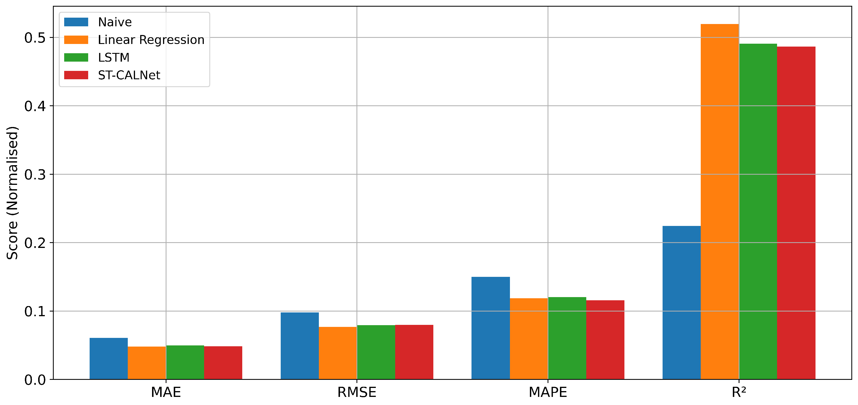 Electronics 14 02514 g004