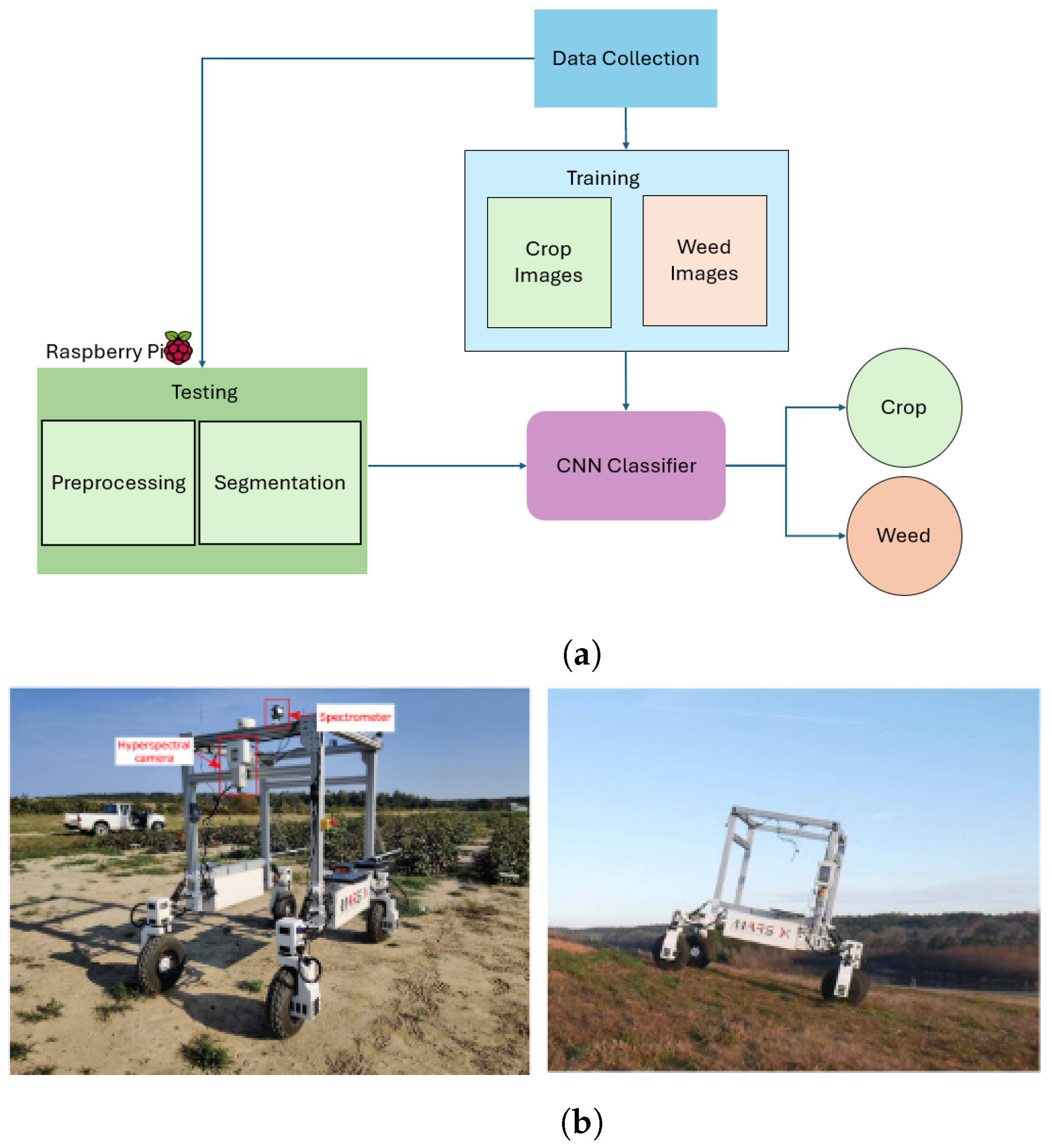 Electronics 14 02517 g009