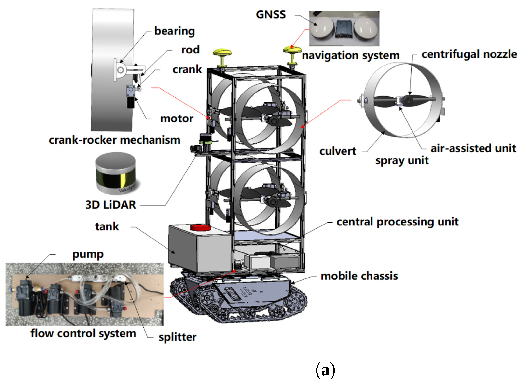 Electronics 14 02517 g011a