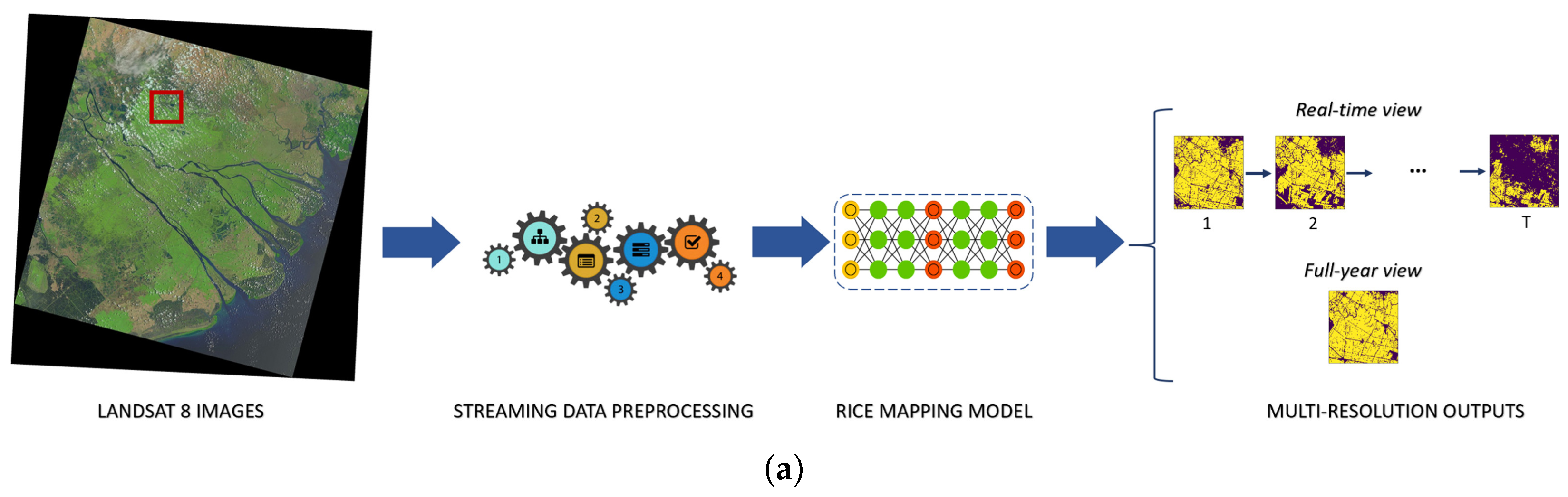 Electronics 14 02517 g012a