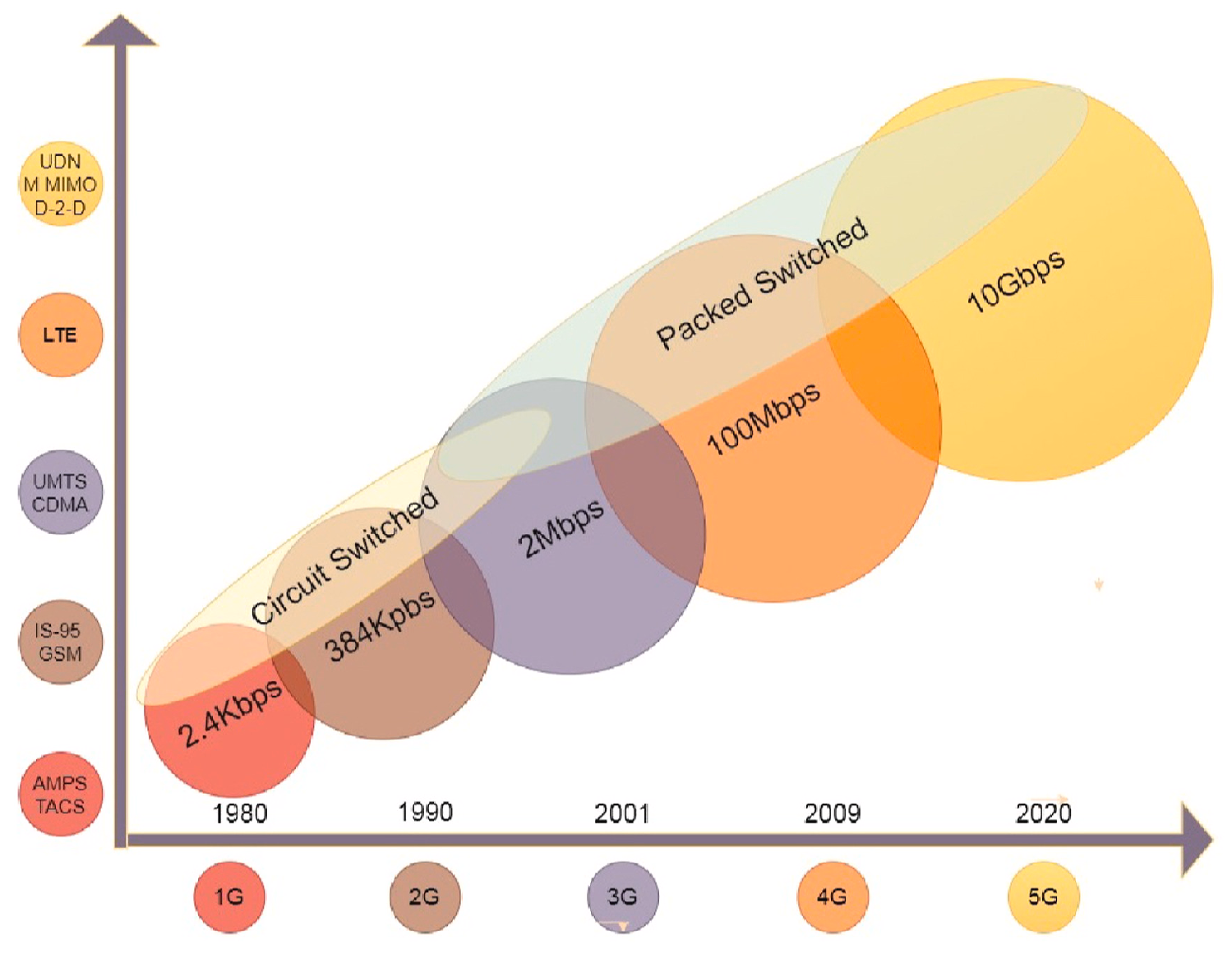 Electronics 14 02517 g013