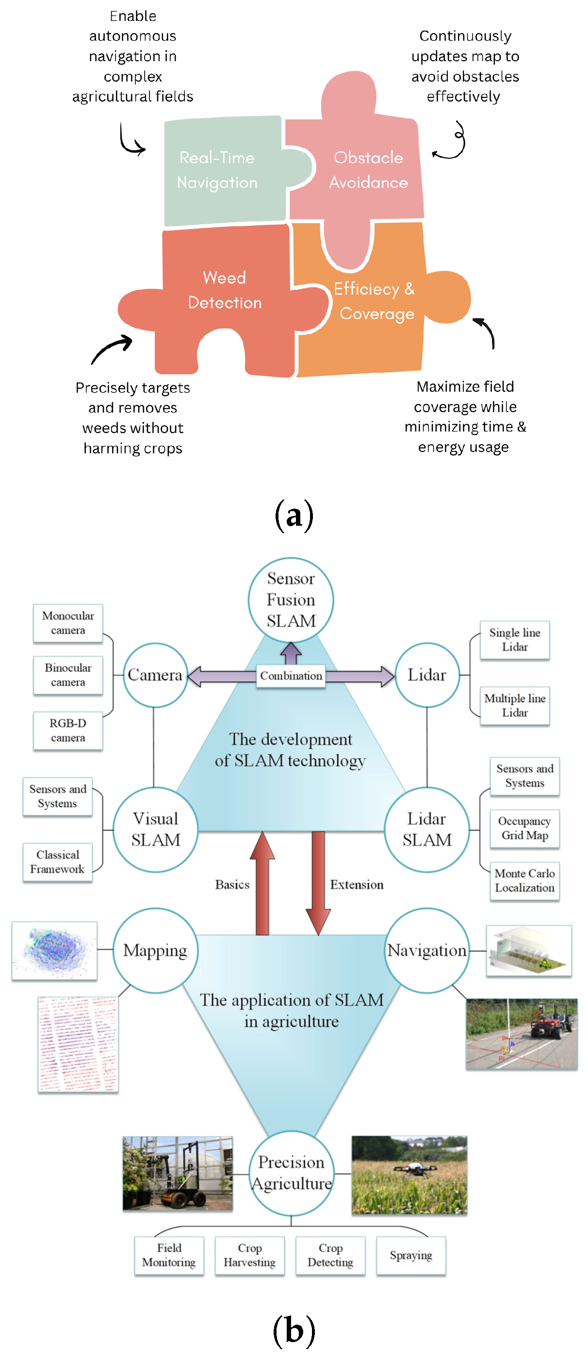 Electronics 14 02517 g018