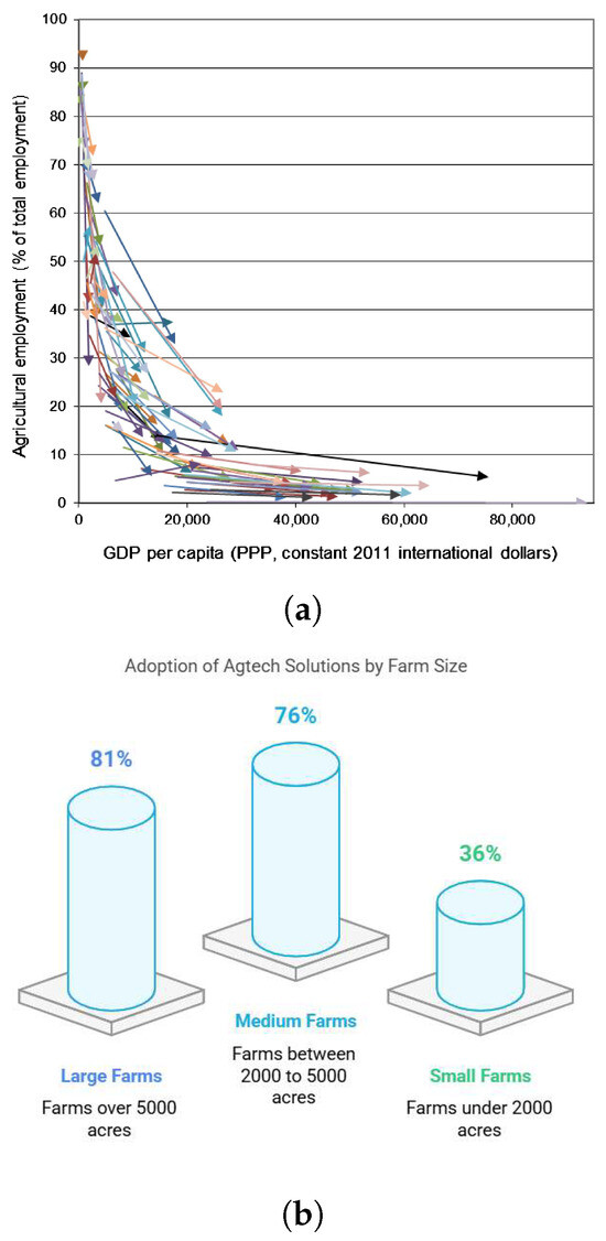 Electronics 14 02517 g019